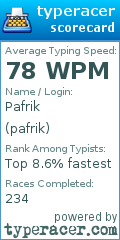 Scorecard for user pafrik