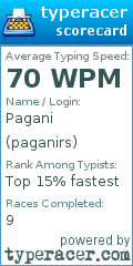 Scorecard for user paganirs