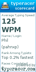 Scorecard for user pahnxp
