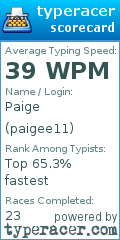 Scorecard for user paigee11