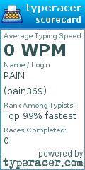 Scorecard for user pain369