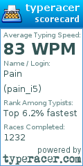 Scorecard for user pain_i5