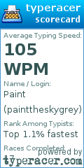 Scorecard for user painttheskygrey