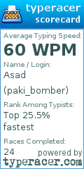 Scorecard for user paki_bomber