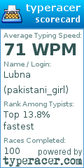 Scorecard for user pakistani_girl