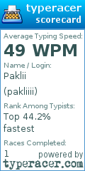 Scorecard for user pakliiii