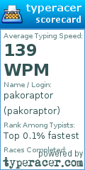Scorecard for user pakoraptor