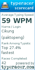 Scorecard for user paktopeng