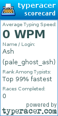 Scorecard for user pale_ghost_ash