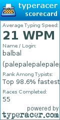 Scorecard for user palepalepalepalepale