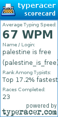 Scorecard for user palestine_is_free