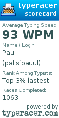 Scorecard for user palisfpauul