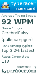 Scorecard for user pallepumpgun