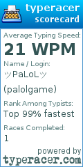 Scorecard for user palolgame
