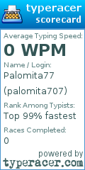 Scorecard for user palomita707