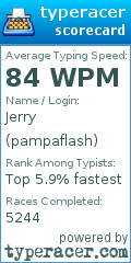 Scorecard for user pampaflash