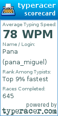 Scorecard for user pana_miguel