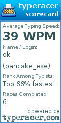 Scorecard for user pancake_exe