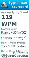 Scorecard for user pancakedawgz