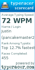 Scorecard for user pancakemaster216