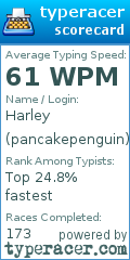 Scorecard for user pancakepenguin