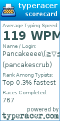 Scorecard for user pancakescrub