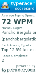 Scorecard for user panchobergolatiktok