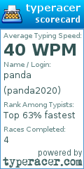 Scorecard for user panda2020