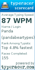 Scorecard for user pandabeartypes