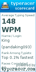 Scorecard for user pandaking093