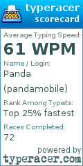 Scorecard for user pandamobile