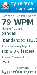 Scorecard for user pandanoodles23