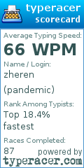 Scorecard for user pandemic