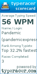 Scorecard for user pandemicexpress