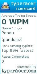 Scorecard for user panduibz