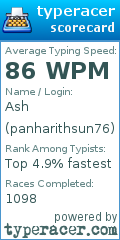 Scorecard for user panharithsun76