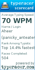 Scorecard for user panicky_anteater