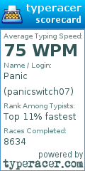 Scorecard for user panicswitch07