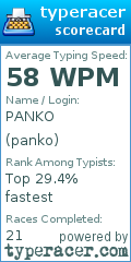 Scorecard for user panko