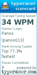 Scorecard for user panos013