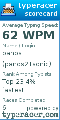 Scorecard for user panos21sonic