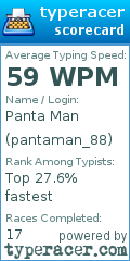 Scorecard for user pantaman_88