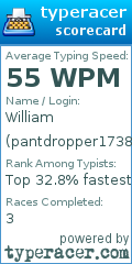 Scorecard for user pantdropper1738