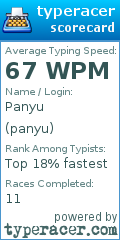 Scorecard for user panyu