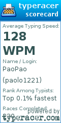 Scorecard for user paolo1221