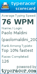 Scorecard for user paolomaldini_2009