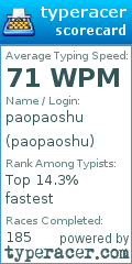 Scorecard for user paopaoshu