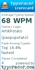 Scorecard for user paopupotato