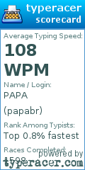 Scorecard for user papabr