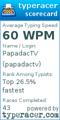 Scorecard for user papadactv